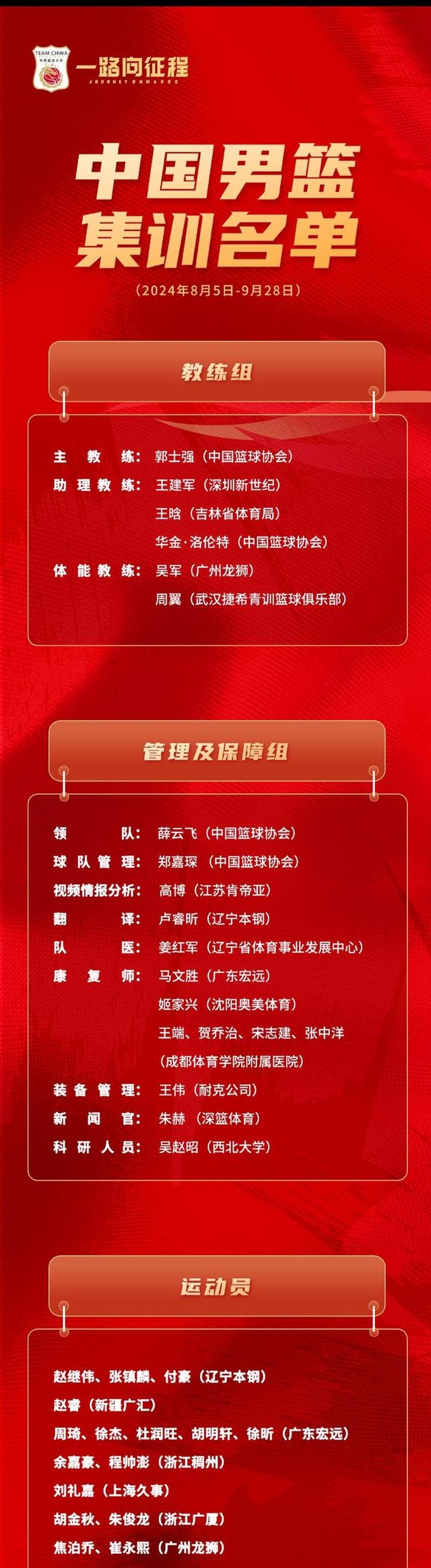 天津男篮球员团结合作，实现奇迹逆转